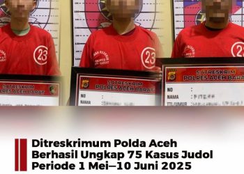 Polda Aceh Ungkap 75 Kasus Judi Online, Tiga Bandar Diciduk dengan Omzet Rp100 Juta per Bulan