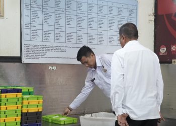 Dirjenpas Sidak ke Tiga UPT di Tangerang